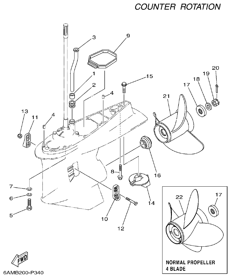 Yamaha F200CET, F225BET, FL200CET, FL225BET LOWER CASING & DRIVE 4 parts diagram